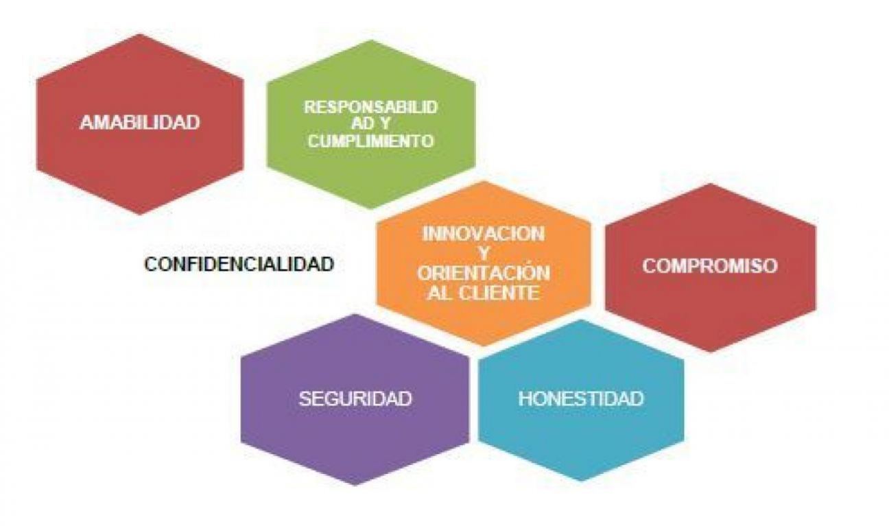 CONSULTINGTRANS_001